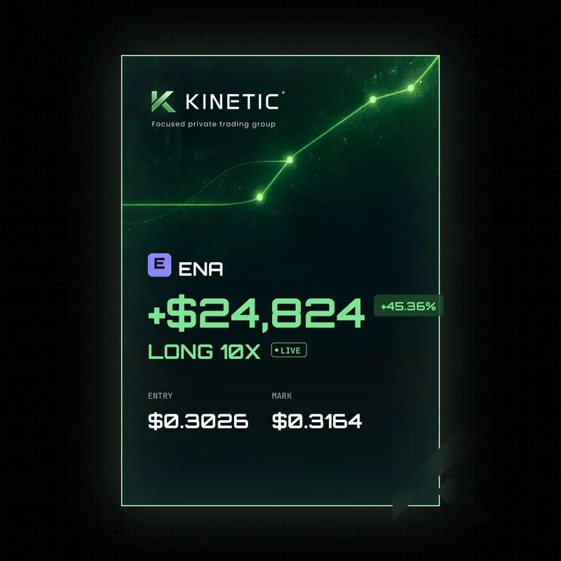 ENA long 10x +$24,824 unrealized profit