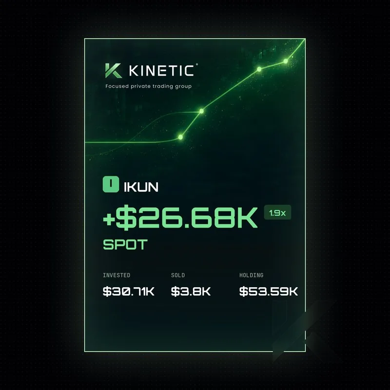 IKUN spot trade +$26.68K, 1.9x
