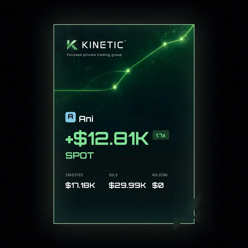 Ani spot trade +$12.81K, fully sold